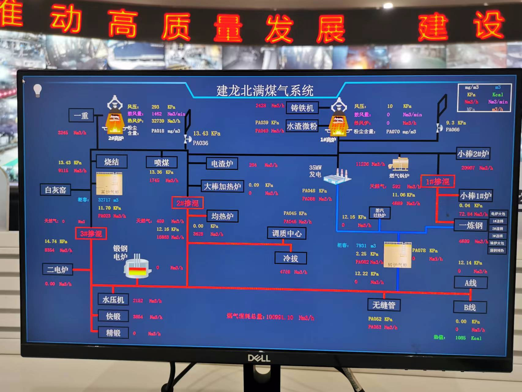 与齐齐哈尔建龙北满讨论完善“能源管理中心”